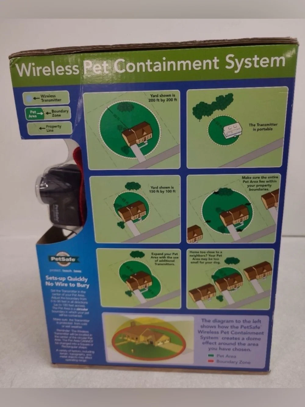 New PetSafe Wireless Pet Containment System / Dog Fencing / PIF-300 $329 SEALED